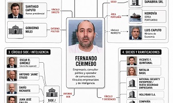 /imagenes/cerimedo_2.jpg